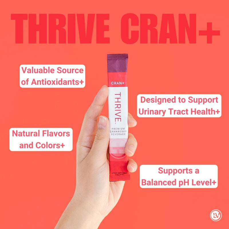 le-vel-thrive-cran-herbal-supplement-powder-for-ur-5.jpg