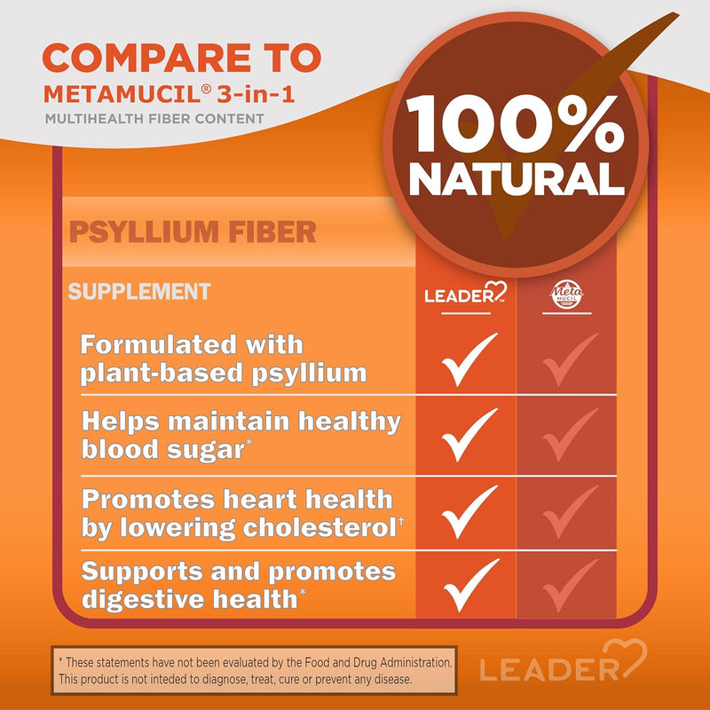 leader-daily-psyllium-husk-powder-supplement-3-in--2.jpg