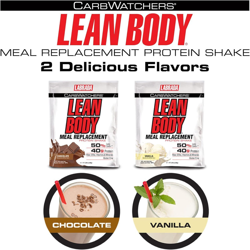 lean-body-carb-watchers-all-in-one-vanilla-meal-re-5.jpg
