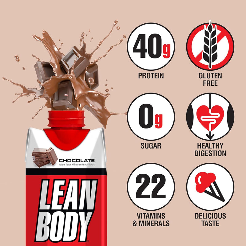 lean-body-ready-to-drink-chocolate-protein-shake-4-3.jpg