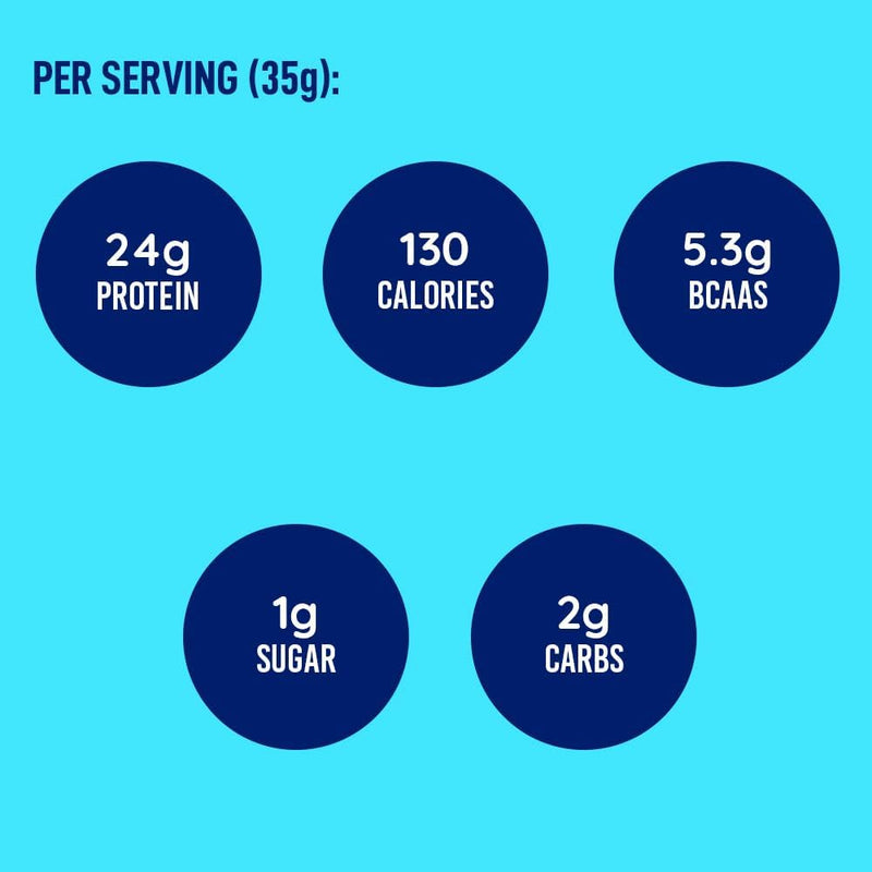 leanfit-whey-protein-natural-vanilla-100-whey-prot-3.jpg