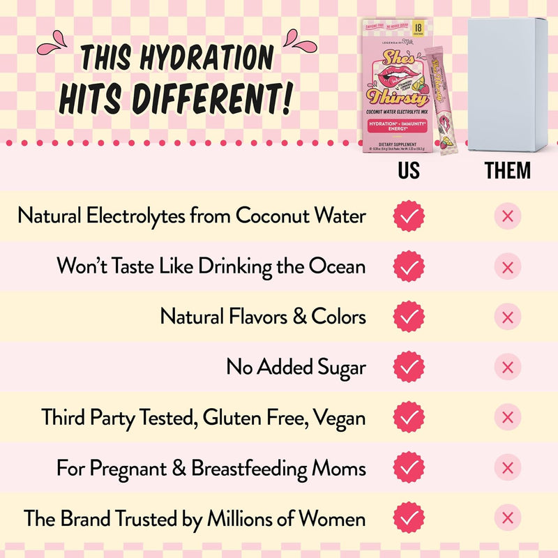 legendairy-milk-shes-thirsty-hydration-packets-cor-7.jpg