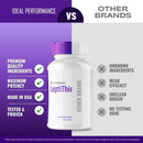 leptithin-max-keto-capsules-leptithinmax-advanced-formula-supplement-pills---maximum-strength-leptithin-max-all-natural-keto-pills-leptithinmax-capsules-leptithin-max-pills-reviews-5-pack-7