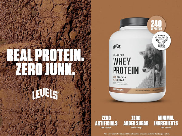 levels-grass-fed-whey-protein-powder-no-artificial-2.jpg