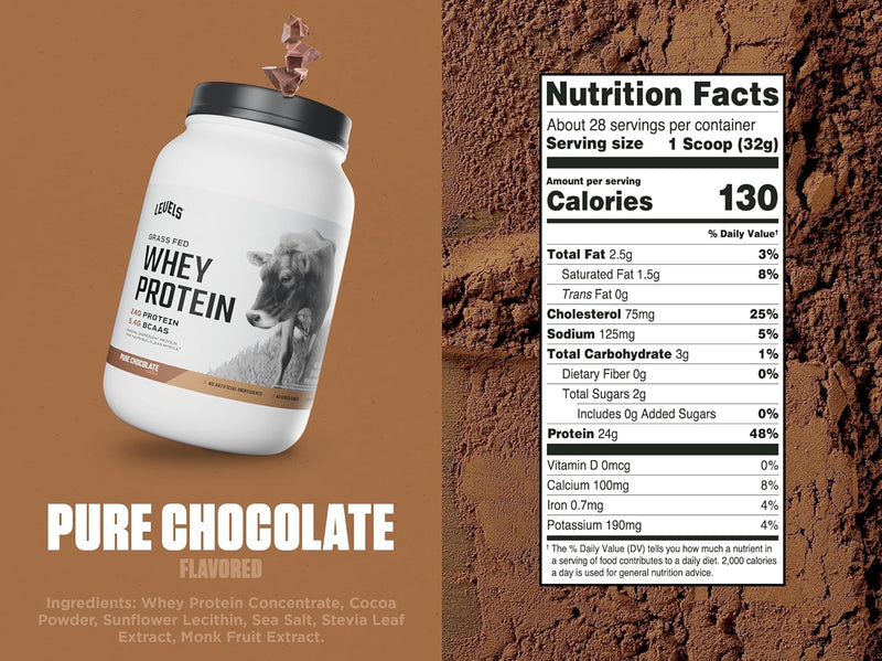 levels-grass-fed-whey-protein-powder-no-artificial-3.jpg