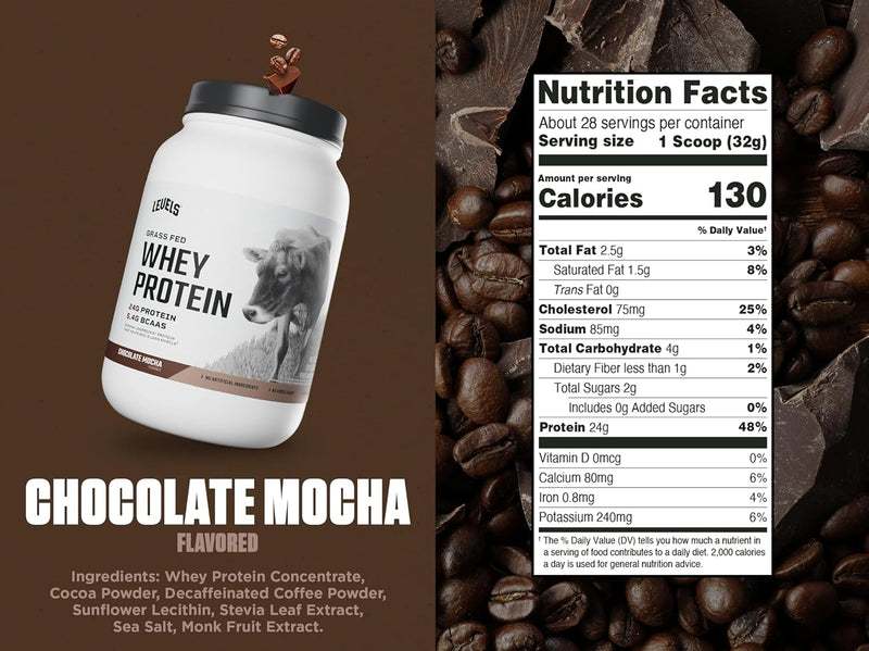 levels-grass-fed-whey-protein-powder-no-artificial-3.jpg
