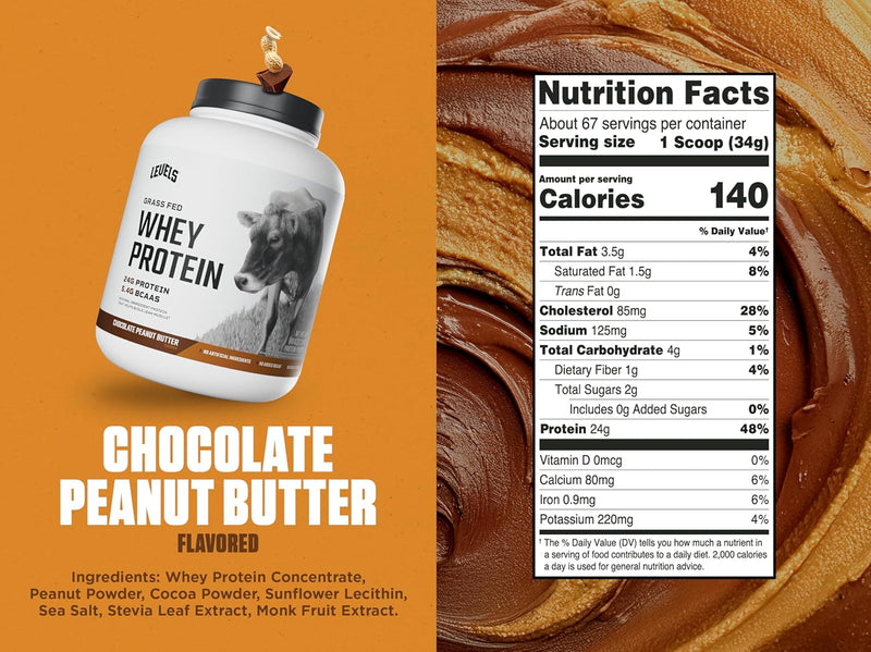 levels-grass-fed-whey-protein-powder-no-artificial-3.jpg