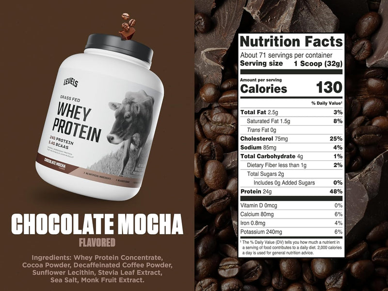 levels-grass-fed-whey-protein-powder-no-artificial-3.jpg