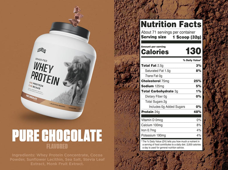 levels-grass-fed-whey-protein-powder-no-artificial-3.jpg