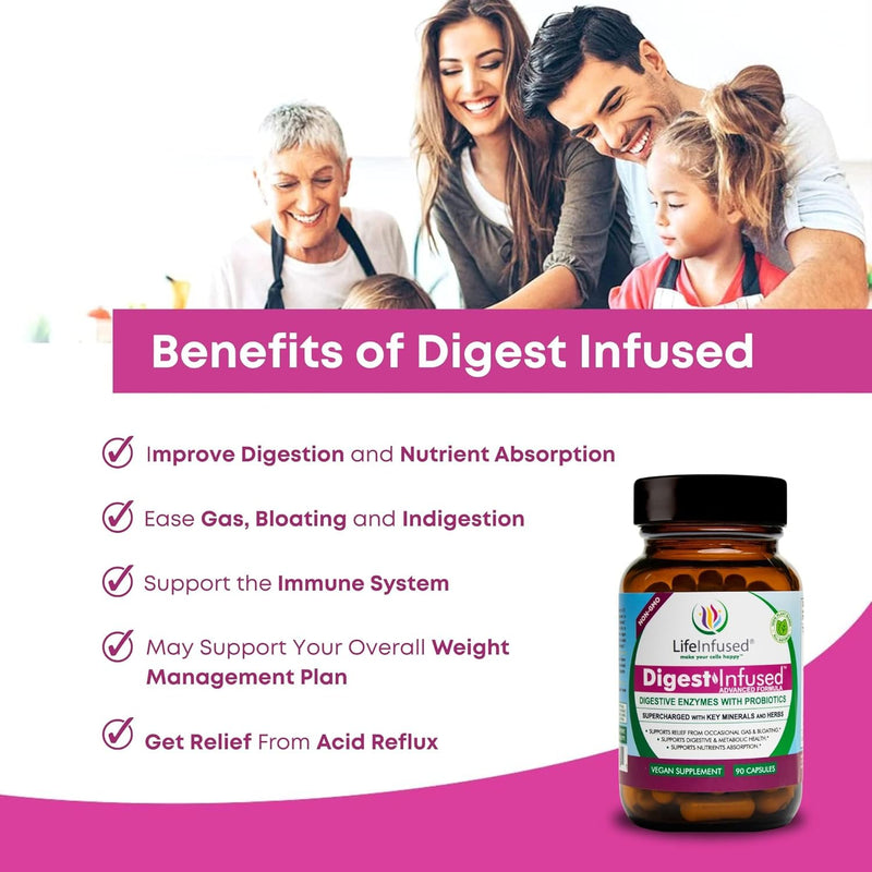 life-infused---premium-digestive-enzyme-supplement-2.jpg