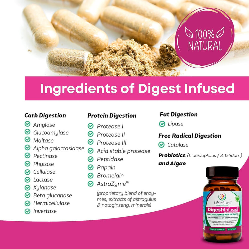 life-infused---premium-digestive-enzyme-supplement-3.jpg