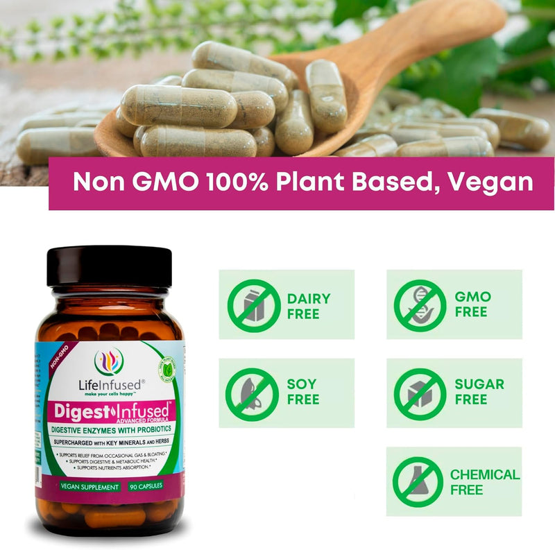 life-infused---premium-digestive-enzyme-supplement-5.jpg