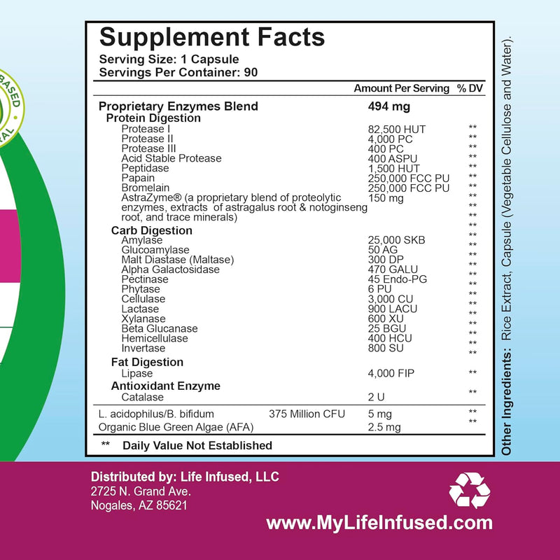 life-infused---premium-digestive-enzyme-supplement-8.jpg
