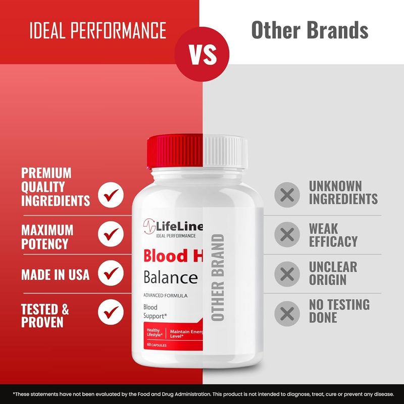 lifeline-365-pills-advanced-blood-support-formula-supplement-lifeline365-blood-capsules---maximum-strength-lifeline-365-all-natural-formula-pills-lifeline-365-blood-support-reviews-60-capsules-4