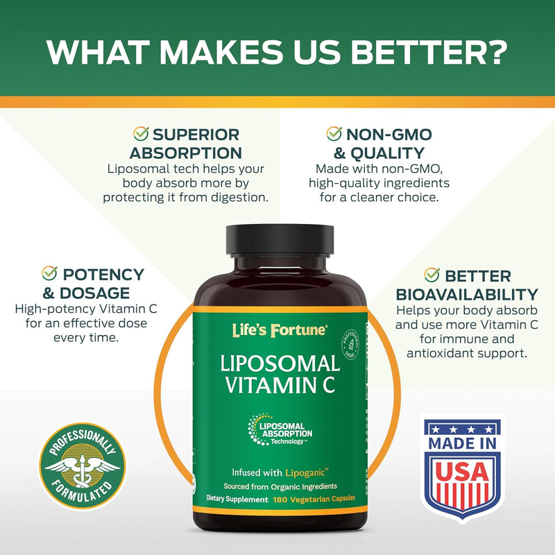 lifes-fortune-liposomal-vitamin-c-2100-mg-fast-act-2.jpg