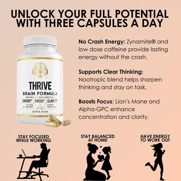 lions-mane-alpha-gpc-l-theanine-zynamite-premium-brain-supplement-thrive-brain-formula---energy-focus-supplement-for-women-womens-vitamins-for-cognitive-support-1