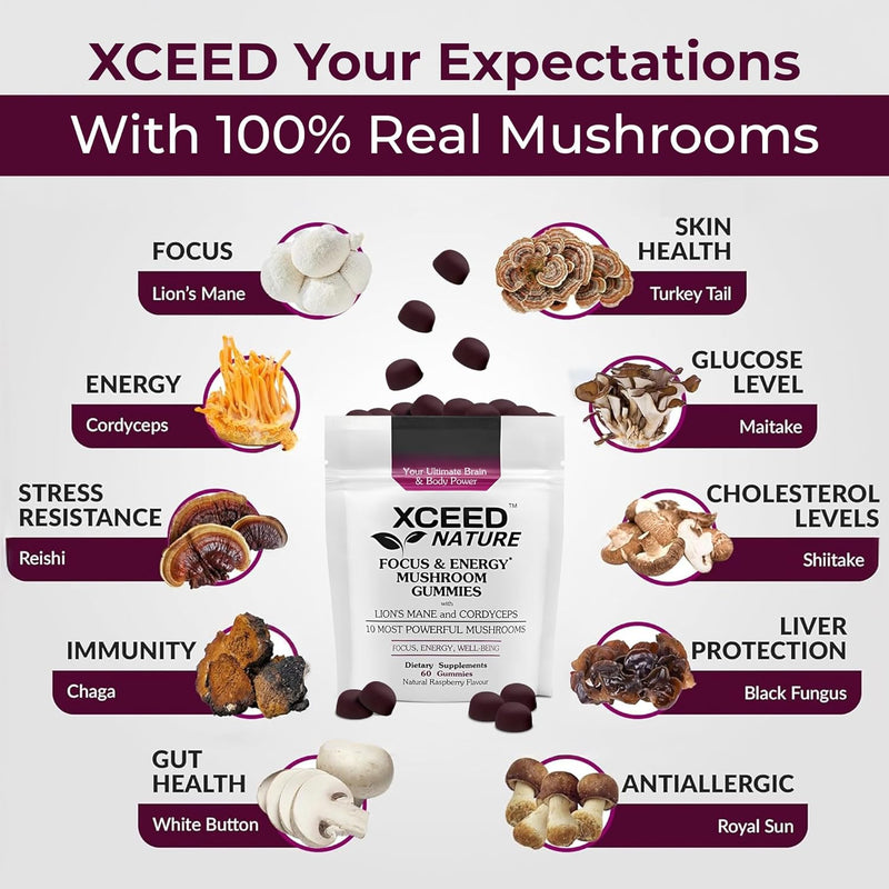 lions-mane-cordyceps-mushroom-gummies---10in1-supp-3.jpg