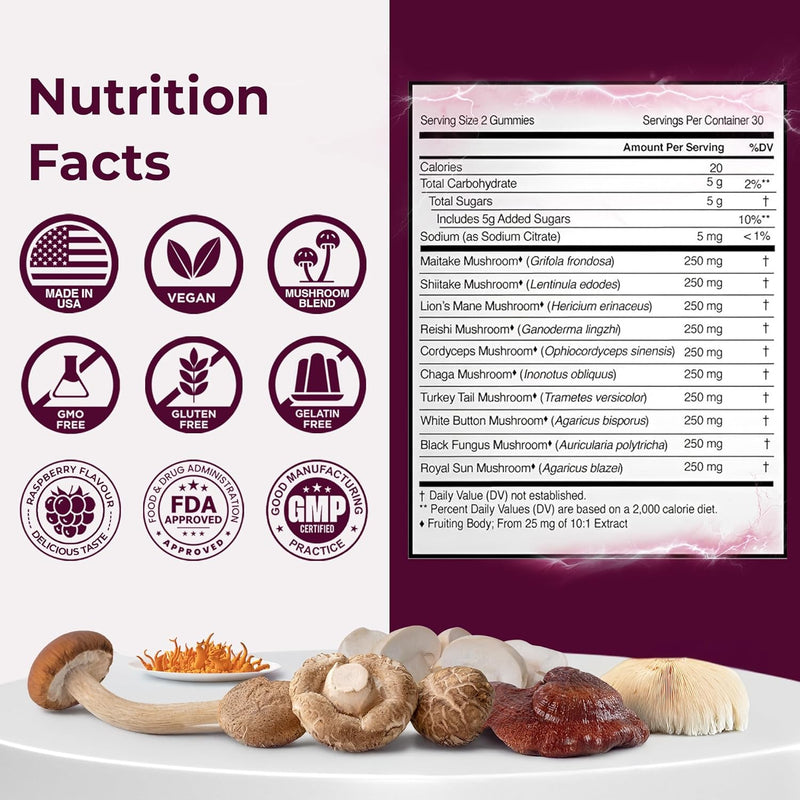 lions-mane-cordyceps-mushroom-gummies---10in1-supp-4.jpg