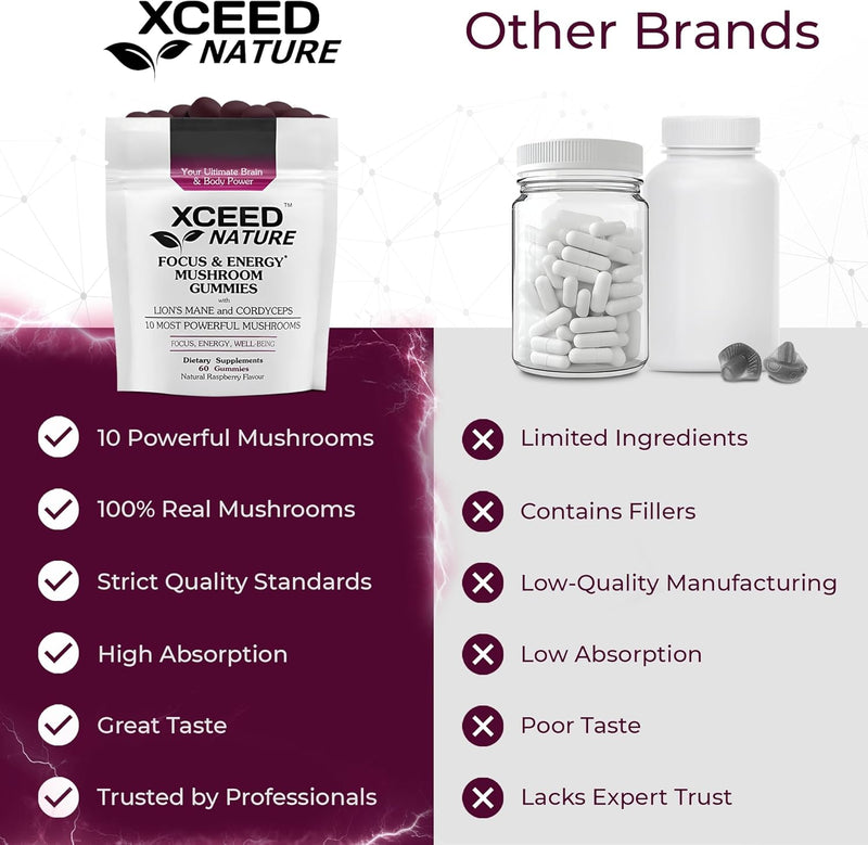 lions-mane-cordyceps-mushroom-gummies---10in1-supp-9.jpg