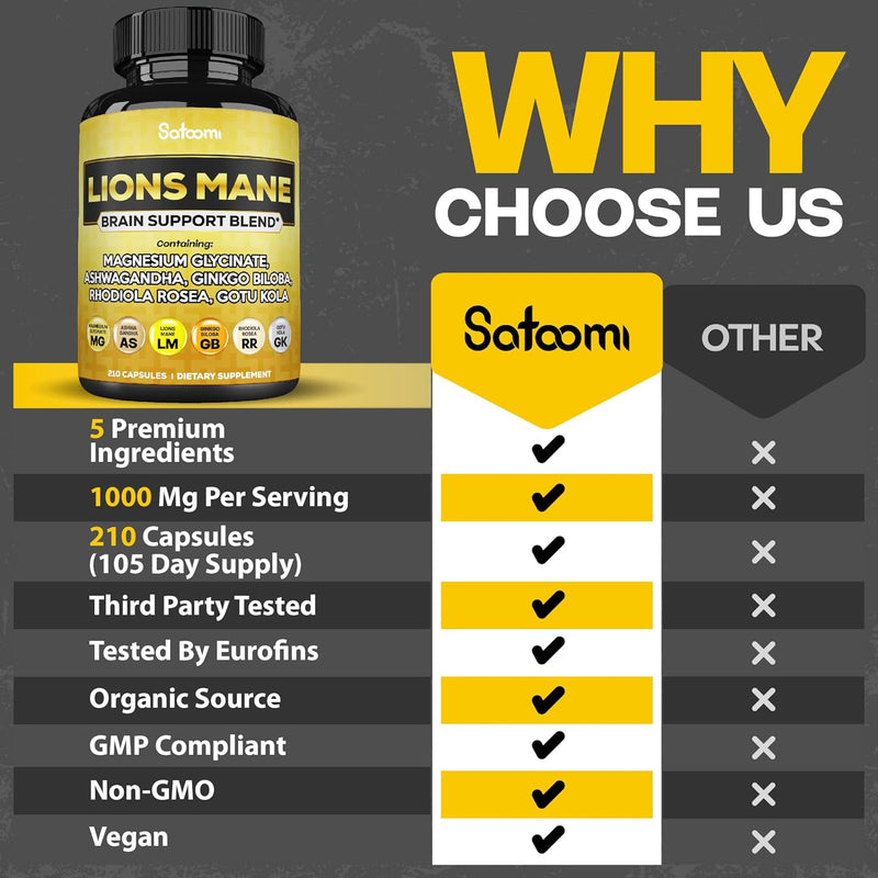 lions-mane-supplement-capsules-with-magnesium-with-ashwagandha-root-ginkgo-biloba-rhodiola-rosea-and-gotu-kola---210-vegan-capsules---support-brain-health-positive-mood-energy-production-4