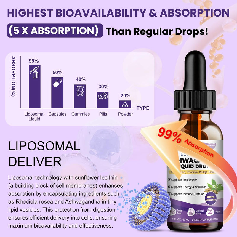 liposomal-ashwagandha-liquid-drops-7-withanolides--5.jpg