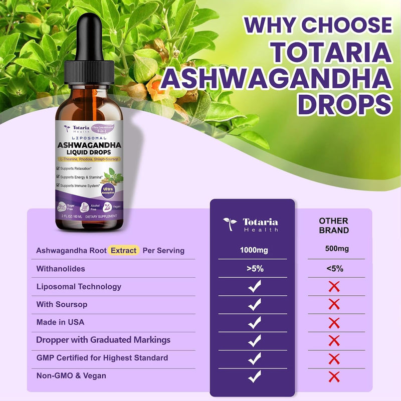 liposomal-ashwagandha-liquid-drops-7-withanolides--6.jpg