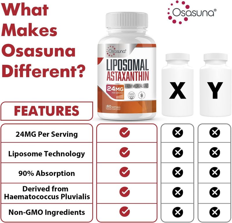 liposomal-astaxanthin-supplement-24-mg-maximum-abs-3.jpg