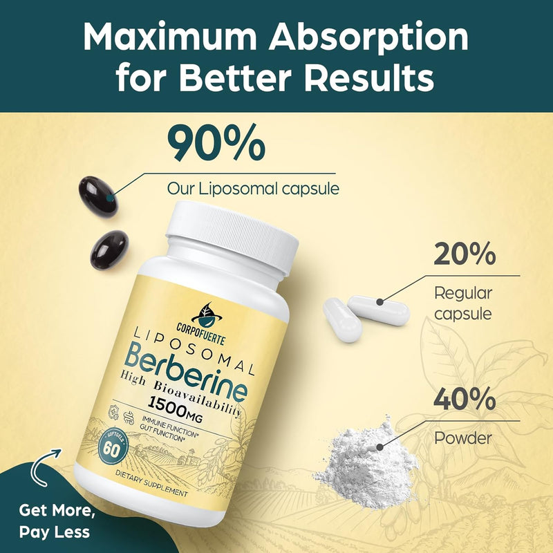 liposomal-berberine-hcl-1500-mg---berberine-supple-7.jpg