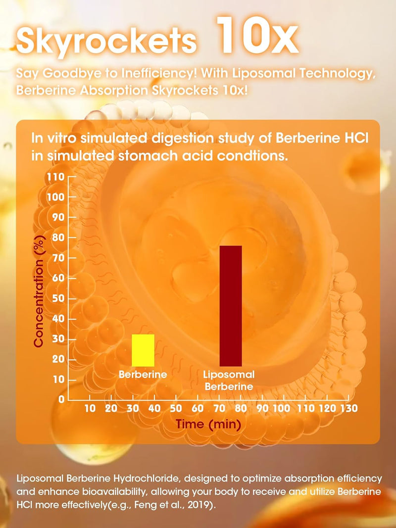 liposomal-berberine-hcl1300mg---berberine-suppleme-5.jpg