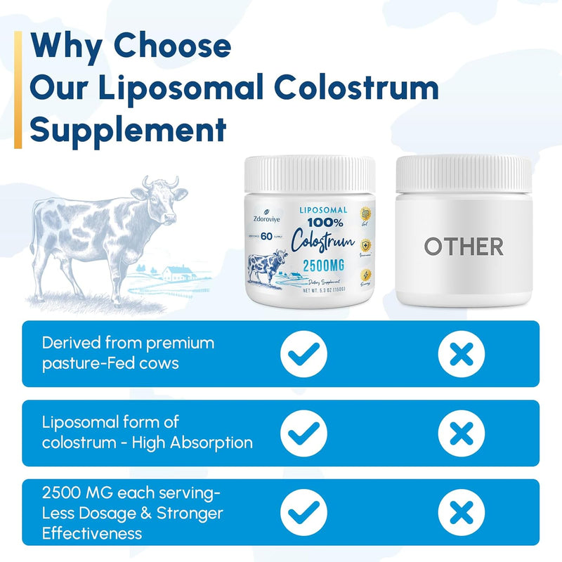 liposomal-bovine-colostrum-powder-supplement-2500-mg-higher-absorption-than-regular-bovine-colostrum-60-servings-6