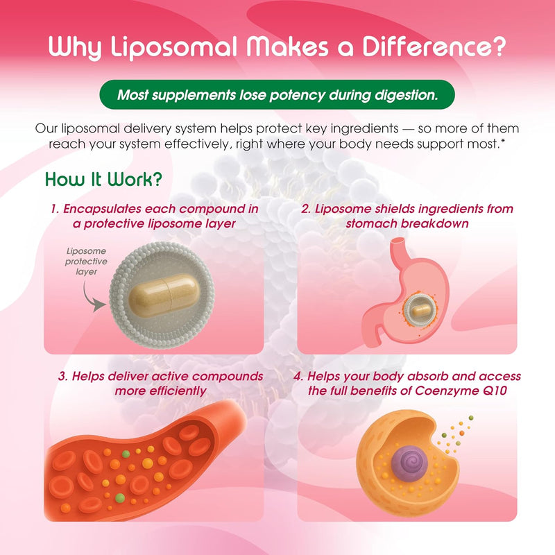 liposomal-coq10-ubiquinol-with-pqq-black-pepper-om-5.jpg