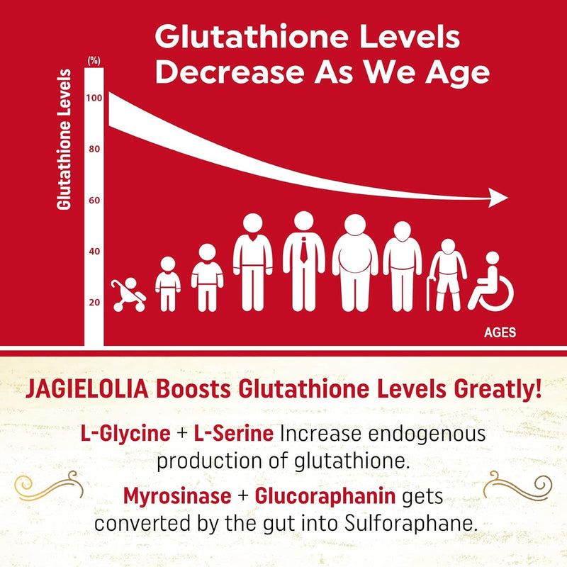 liposomal-glutathione-2000-mg-with-l-serine-l-glyc-3.jpg