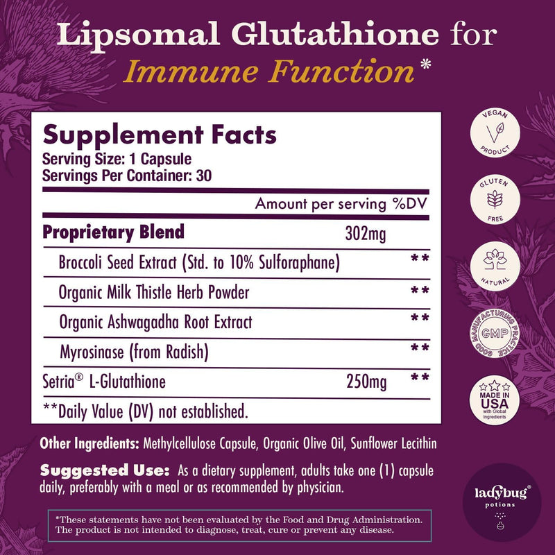 liposomal-glutathione-supplement---30-capsules-glu-2.jpg