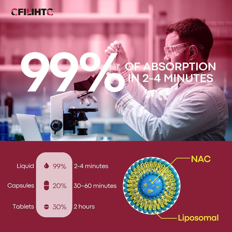 liposomal-liquid-nac-supplement-n-acetyl-cysteine--6.jpg