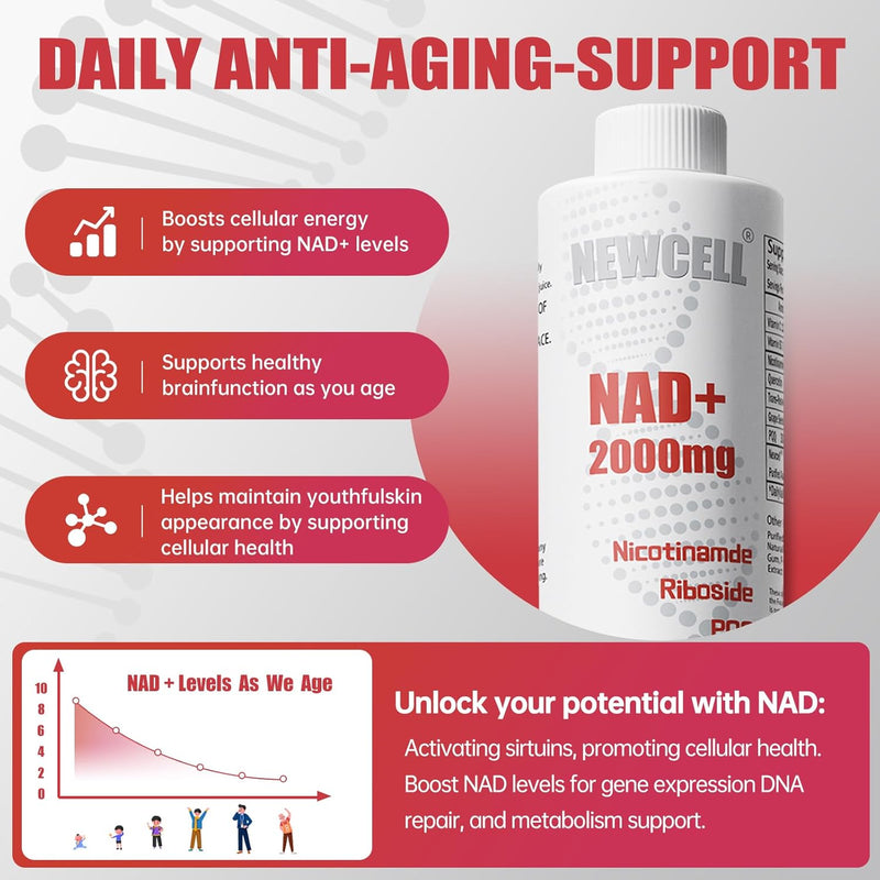 liposomal-liquid-nad-supplement-2000mg-nmn-or-nico-3.jpg