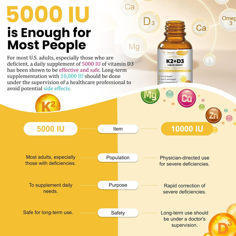 liposomal-liquid-vitamin-d3-k2-supplement-drops-wi-3.jpg