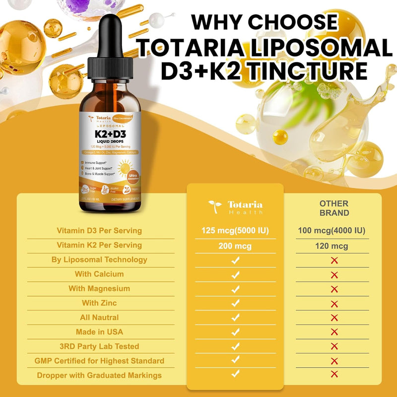 liposomal-liquid-vitamin-d3-k2-supplement-drops-wi-5.jpg