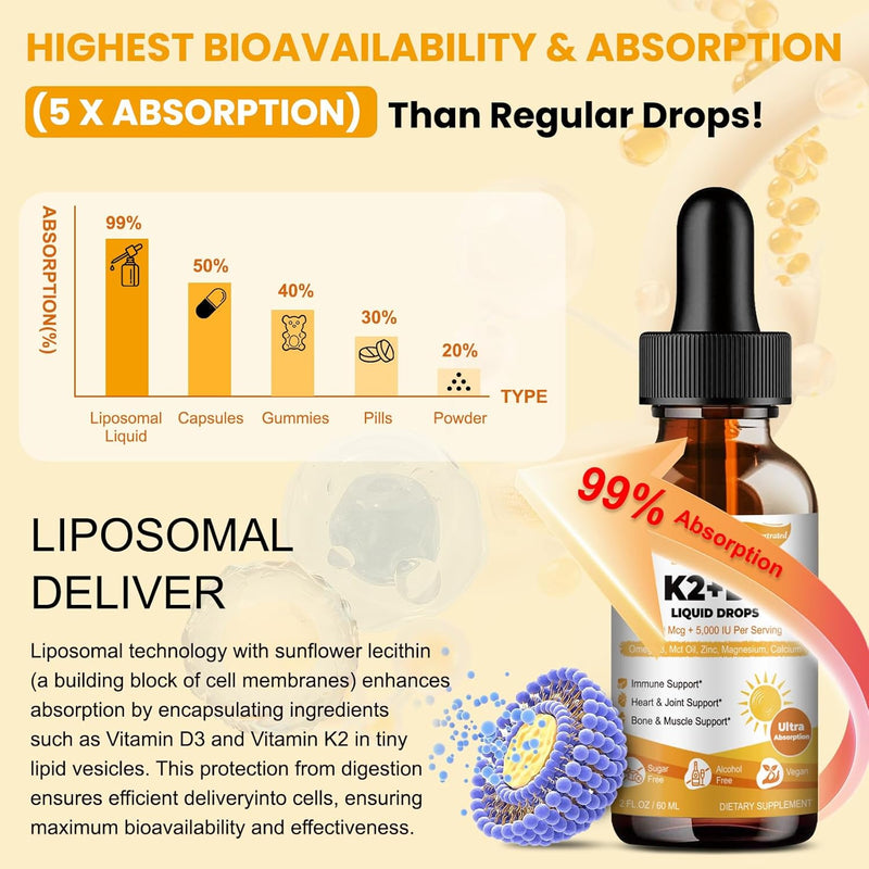 liposomal-liquid-vitamin-d3-k2-supplement-drops-wi-7.jpg