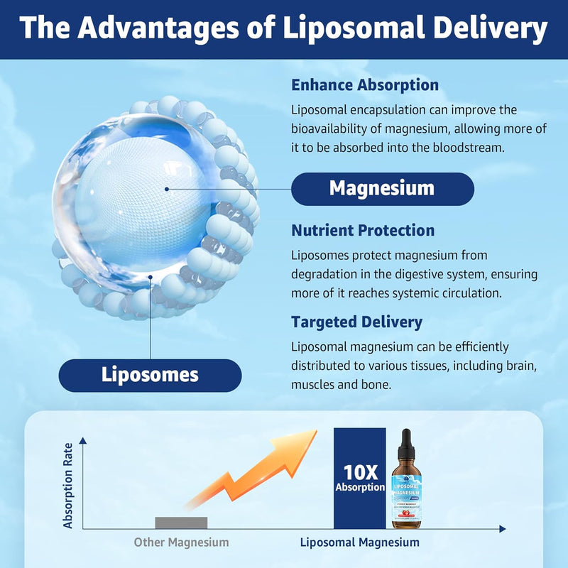 liposomal-magnesium-glycinate-liquid-drop---with-8-7.jpg