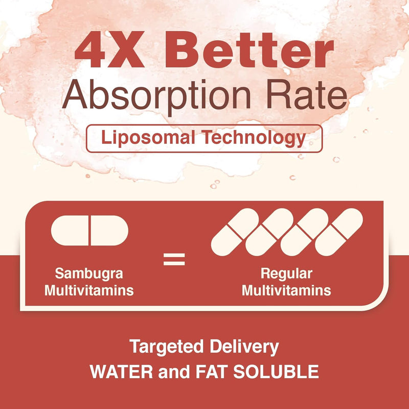 liposomal-multivitamin-for-women-50---women-daily--3.jpg