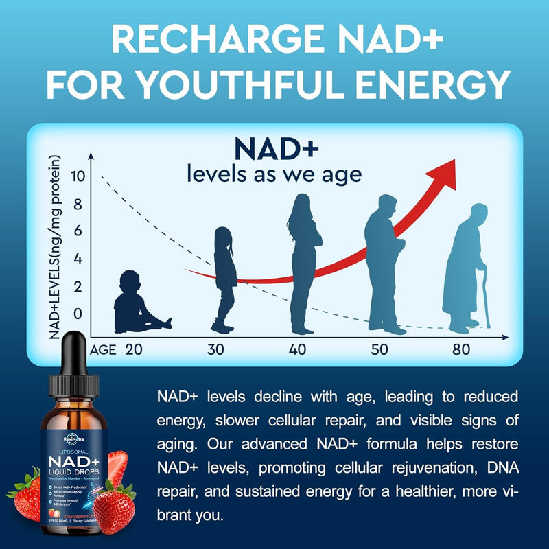 liposomal-nad-liquid-supplement-nad-resveratrol-su-7.jpg