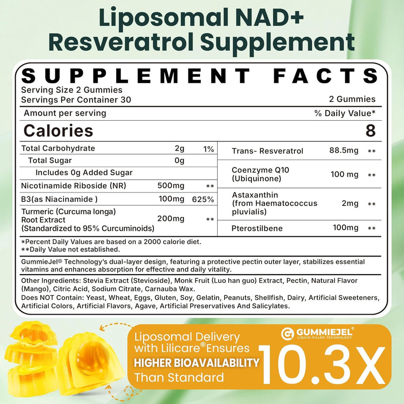 liposomal-nad-resveratrol-supplement-nicotinamide--2.jpg