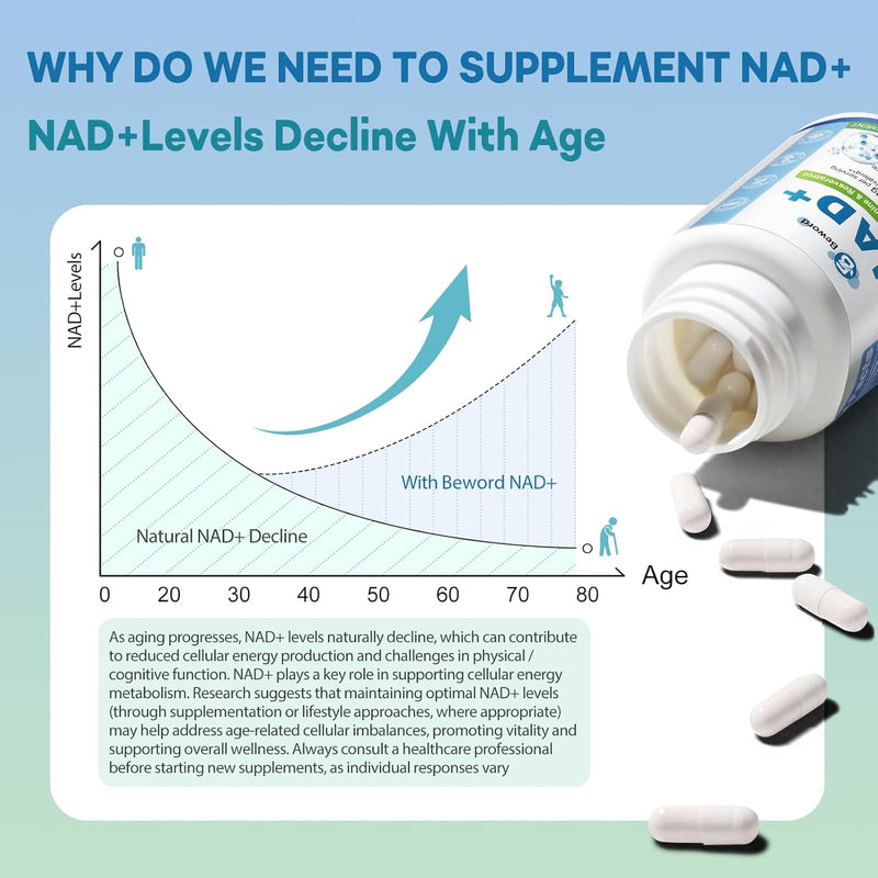 liposomal-nad-supplement-2000-mg-180-capsules-4-in-3.jpg