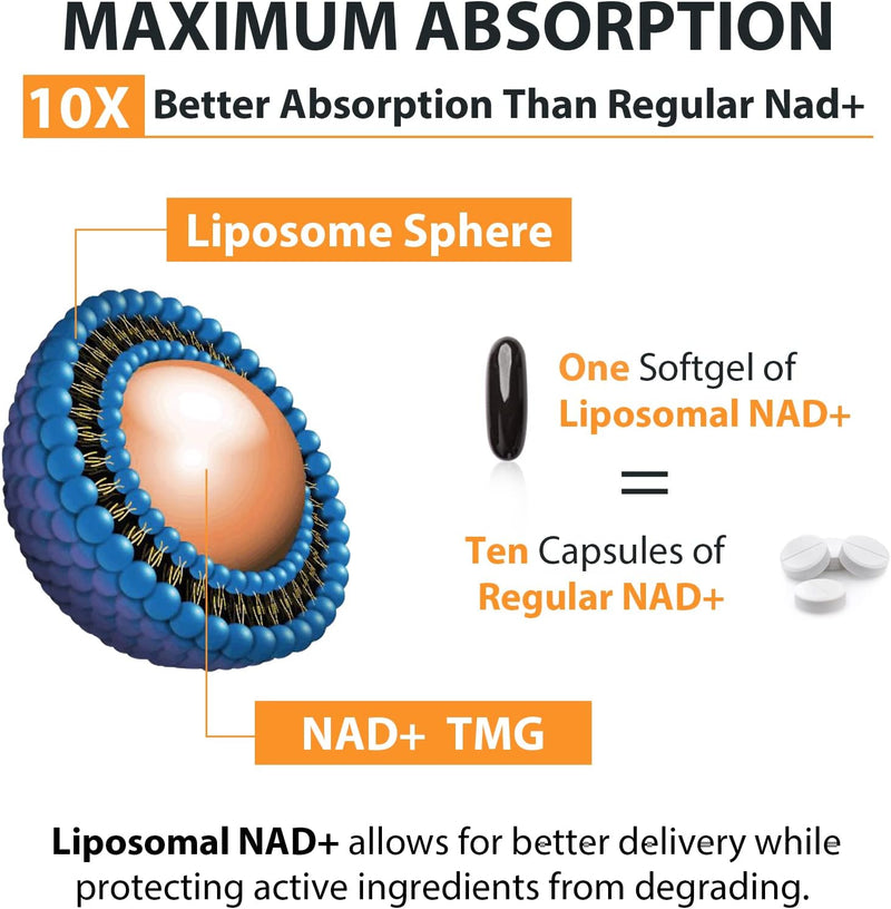 liposomal-nad-supplement-500-mg-high-absorption-boost-nad-with-tmg-250-mg-actual-nad-plus-more-efficient-than-nicotinamide-riboside-support-cellular-energy-healthy-aging-480-softgels-3