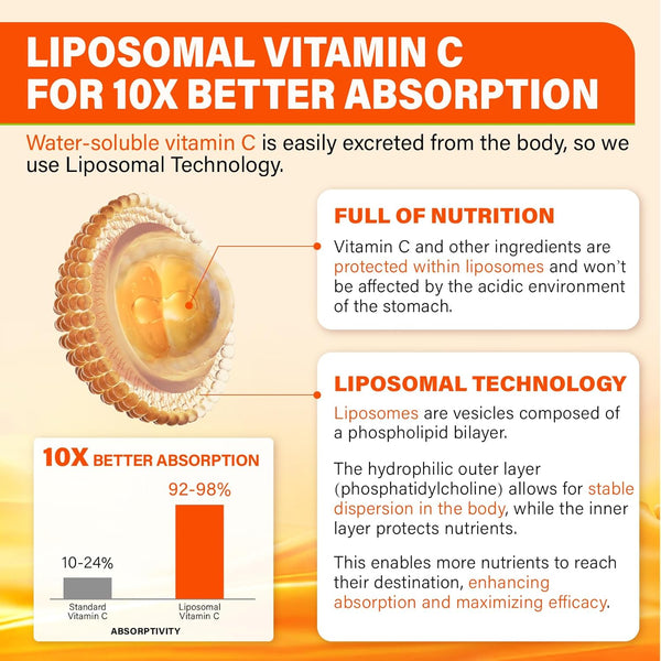 liposomal-vitamin-c-1000mg-gummies-for-adults---or-4.jpg
