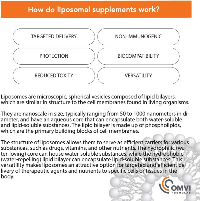liposomal-vitamin-c-85-1000mg-per-serving-60-veget-7.jpg