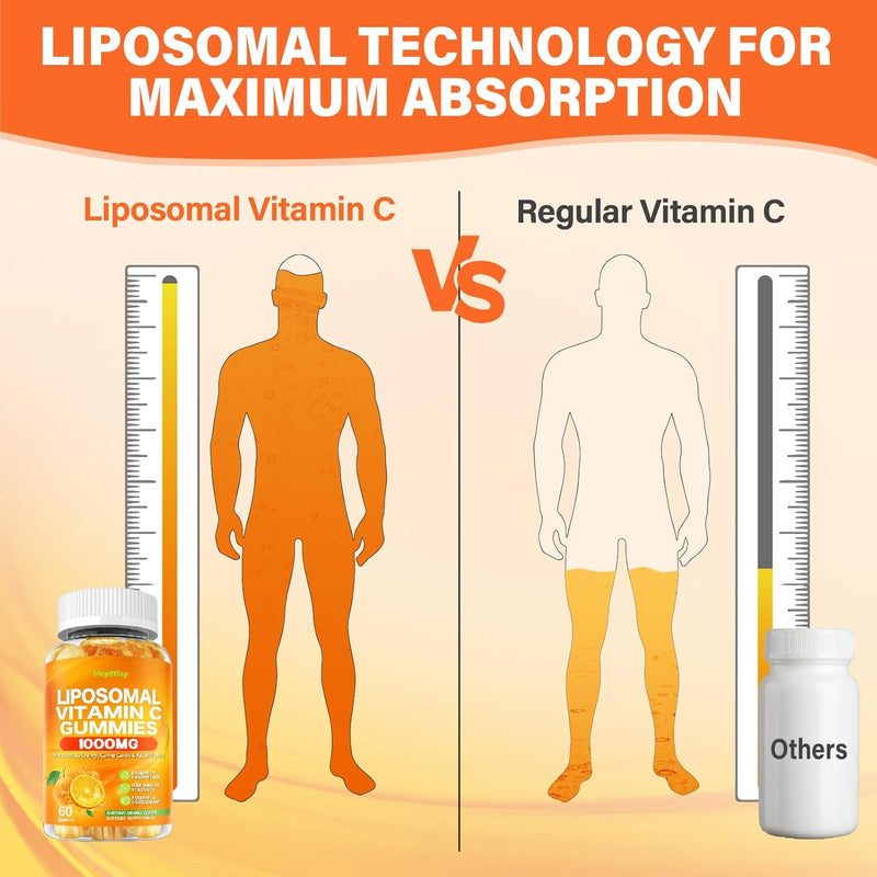 liposomal-vitamin-c-gummies-1000mg-for-adults---ch-3.jpg