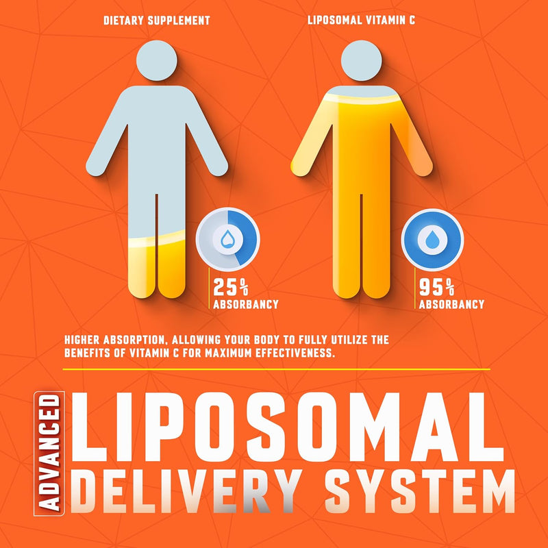 liposomal-vitamin-c-liquid-6000mg-high-absorption--4.jpg