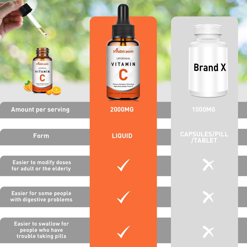 liposomal-vitamin-c-liquid-drops-supplement-for-ad-3.jpg