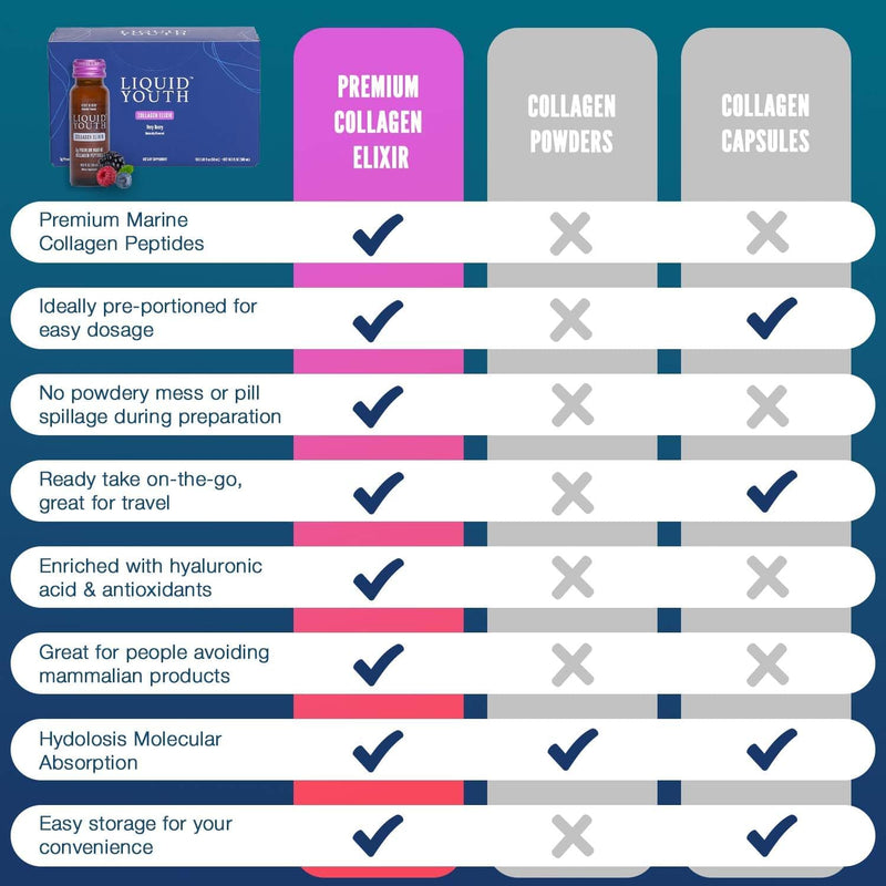 liquid-collagen-elixir-shot-for-women-men---premiu-5.jpg